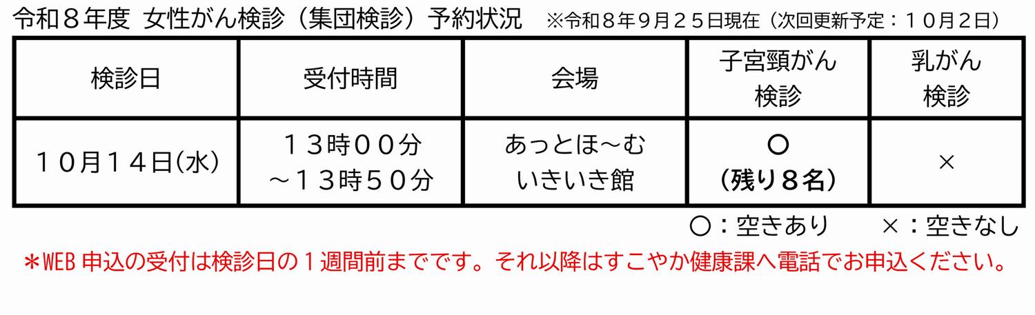 予約状況